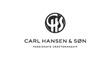Carl_hansen